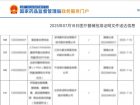 康德生物逸力嘉®胰腺癌早期检测试剂盒获批三类证：96.35%准确度破局“癌王”精准诊断