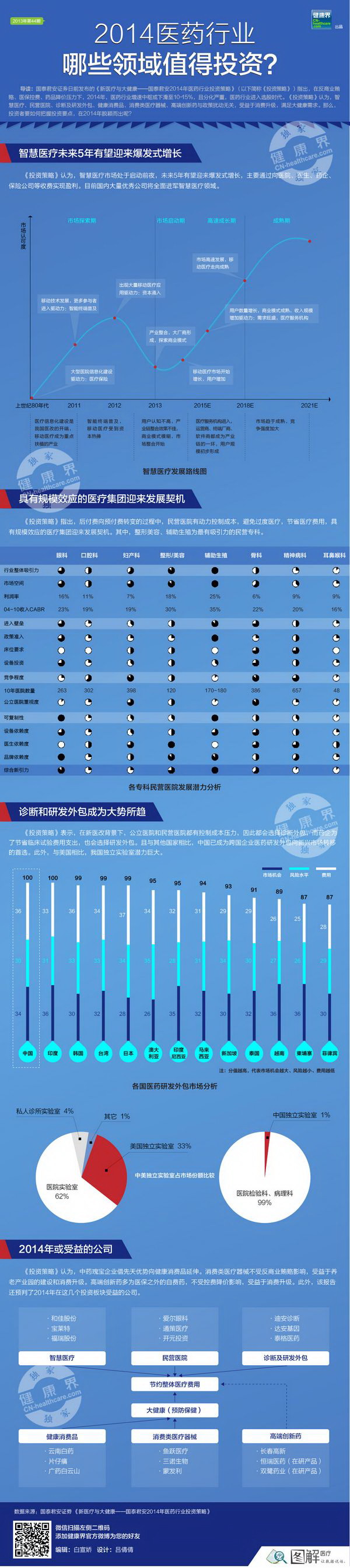 20131205100708989.jpg