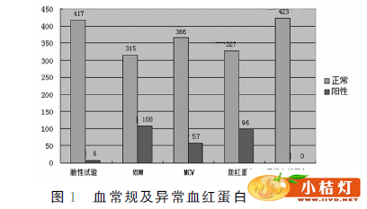 20140613042209898.png