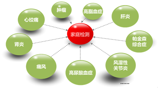 2015090615190548548.png