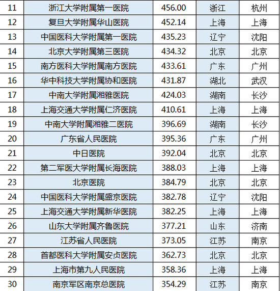 20151117140354a951e_550.png 20151117140354a951e_550.png