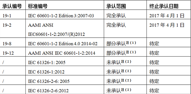 QQ图片20151208003402.png