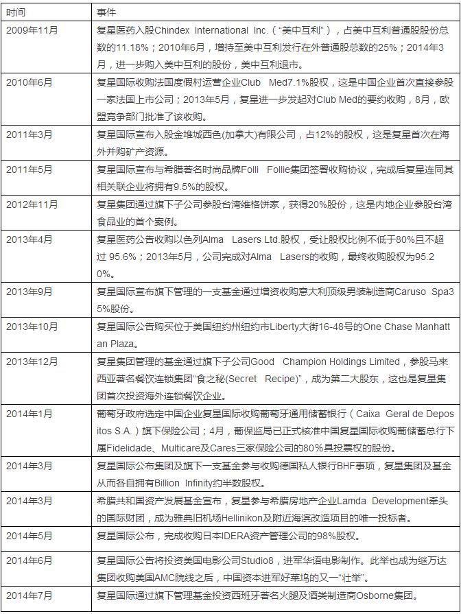 360截图20160319160849621.jpg