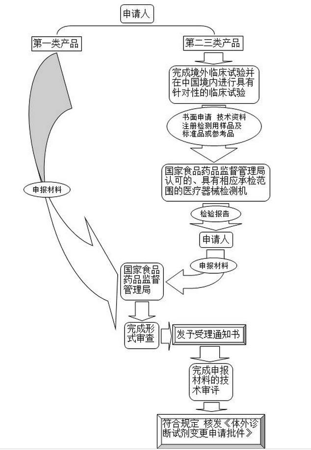 360截图20160627230448519.jpg