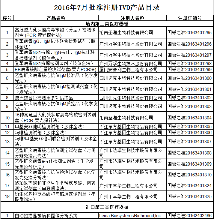 QQ图片20160820004420.png QQ图片20160820004420.png