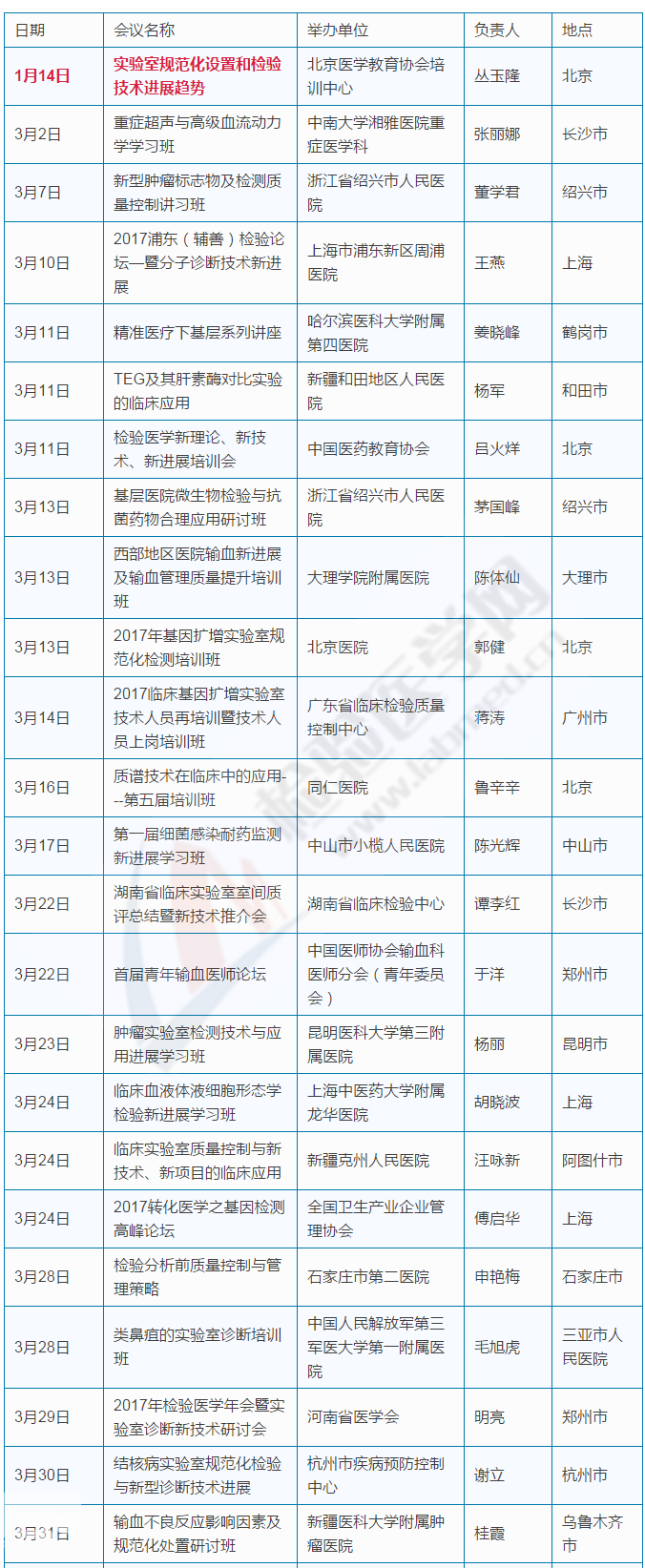 20170105032516732.png