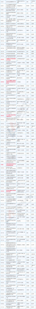 20170105032531188.png