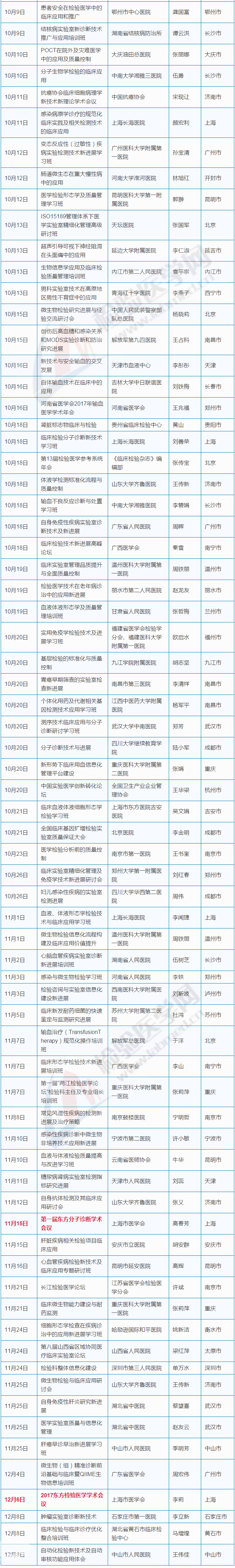 20170105032716309.png