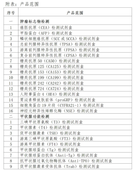 640?wx_fmt=png&from=appmsg