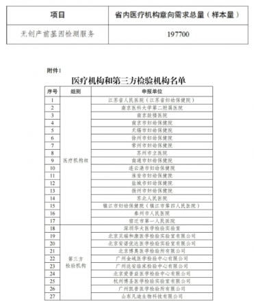 640?wx_fmt=png&from=appmsg