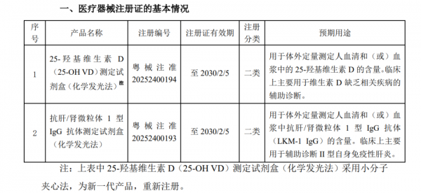 640?wx_fmt=png&from=appmsg