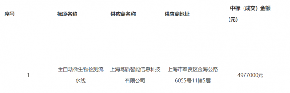 640?wx_fmt=png&from=appmsg