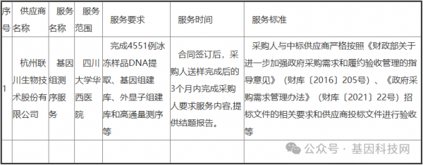 640?wx_fmt=png&from=appmsg&watermark=1#imgIndex=3