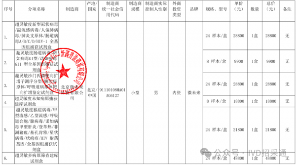 640?wx_fmt=png&from=appmsg&watermark=1#imgIndex=2