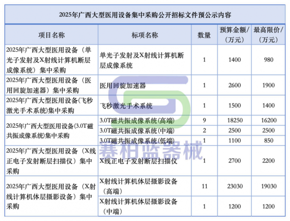 640?wx_fmt=png&from=appmsg#imgIndex=2