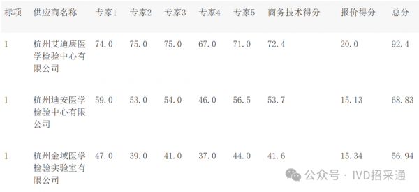 640?wx_fmt=png&from=appmsg&watermark=1#imgIndex=3 640?wx_fmt=png&from=appmsg&watermark=1#imgIndex=3
