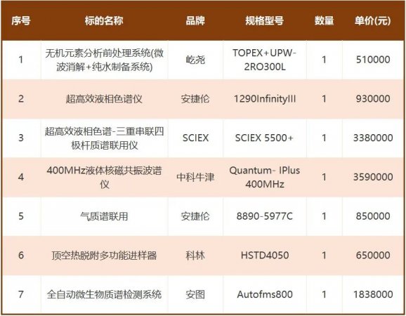 640?wx_fmt=jpeg&from=appmsg#imgIndex=2 640?wx_fmt=jpeg&from=appmsg#imgIndex=2