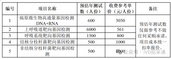 640?wx_fmt=png&from=appmsg&watermark=1#imgIndex=1
