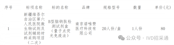 640?wx_fmt=png&from=appmsg&watermark=1#imgIndex=3 640?wx_fmt=png&from=appmsg&watermark=1#imgIndex=3