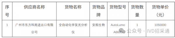 640?wx_fmt=png&from=appmsg&watermark=1#imgIndex=1 640?wx_fmt=png&from=appmsg&watermark=1#imgIndex=1