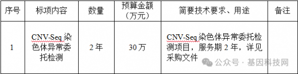 640?wx_fmt=png&from=appmsg&watermark=1#imgIndex=2