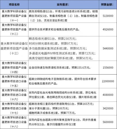 640?wx_fmt=png&from=appmsg#imgIndex=1