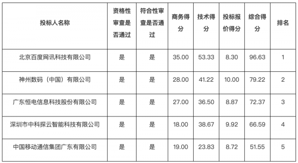 640?wx_fmt=png&from=appmsg#imgIndex=3