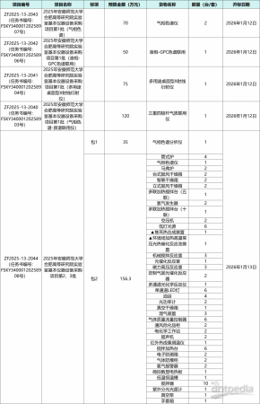 640?wx_fmt=png&from=appmsg#imgIndex=2