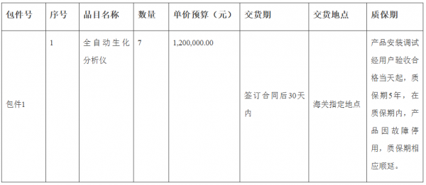 640?wx_fmt=png&from=appmsg#imgIndex=1