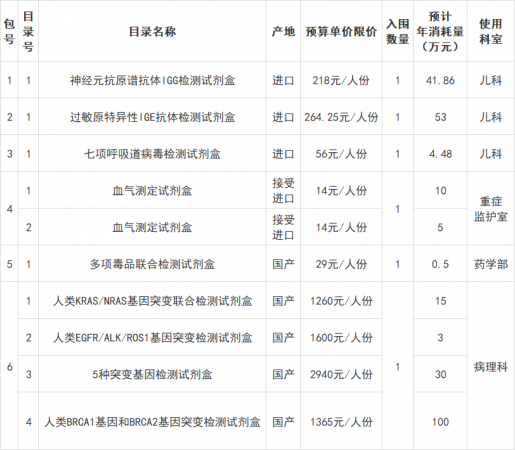 640?wx_fmt=png&from=appmsg#imgIndex=2
