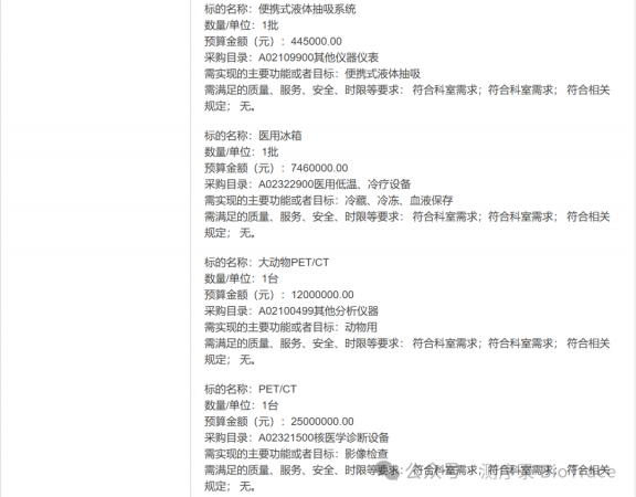 640?wx_fmt=png&from=appmsg&watermark=1#imgIndex=3