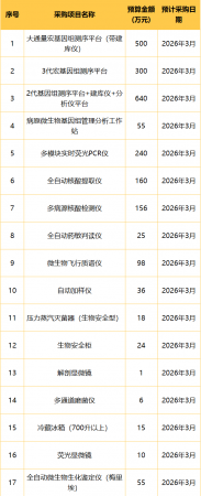 640?wx_fmt=png&from=appmsg#imgIndex=2