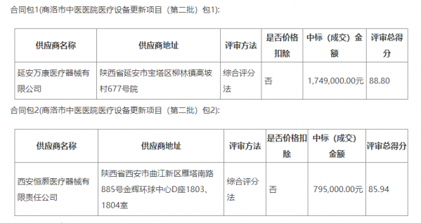 640?wx_fmt=png&from=appmsg#imgIndex=1