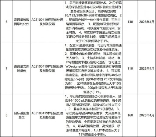 640?wx_fmt=jpeg&from=appmsg#imgIndex=5