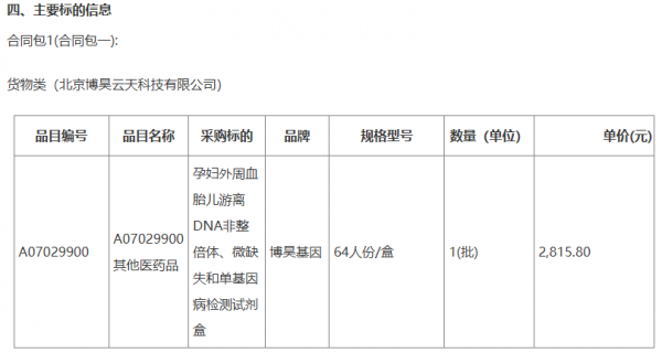 640?wx_fmt=png&from=appmsg#imgIndex=5