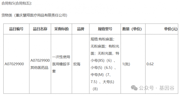 640?wx_fmt=png&from=appmsg&tp=wxpic&wxfrom=5&wx_lazy=1&watermark=1#imgIndex=7