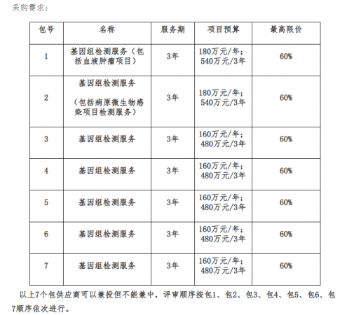 640?wx_fmt=png&from=appmsg#imgIndex=2