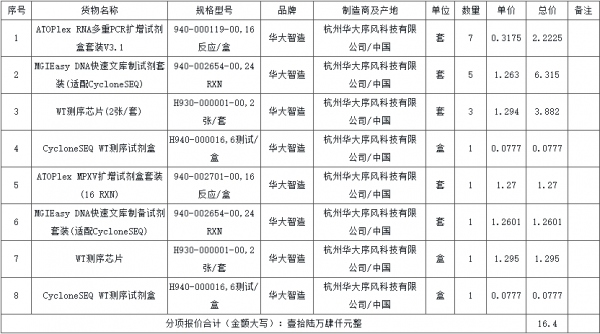 640?wx_fmt=png&from=appmsg#imgIndex=3