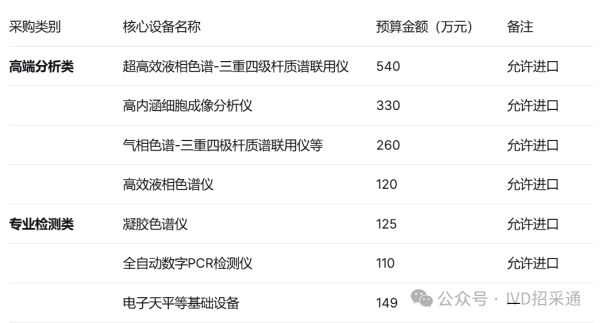 640?wx_fmt=png&from=appmsg&watermark=1#imgIndex=2