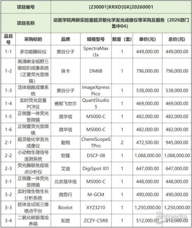 640?wx_fmt=jpeg&from=appmsg#imgIndex=2