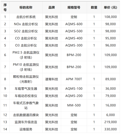 640?wx_fmt=png&from=appmsg#imgIndex=2