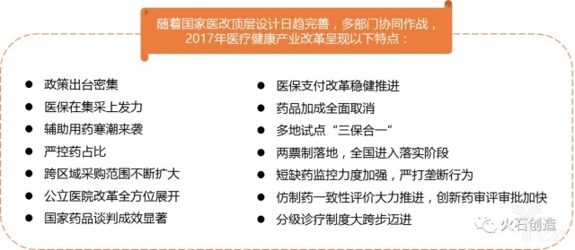 2017医疗健康行业融资案例有所回落,医疗服务为第一热门投资领域 2017医疗健康行业融资案例有所回落,医疗服务为第一热门投资领域