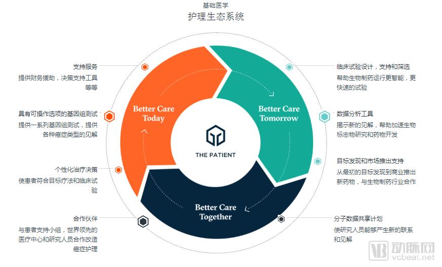 基础医学.png